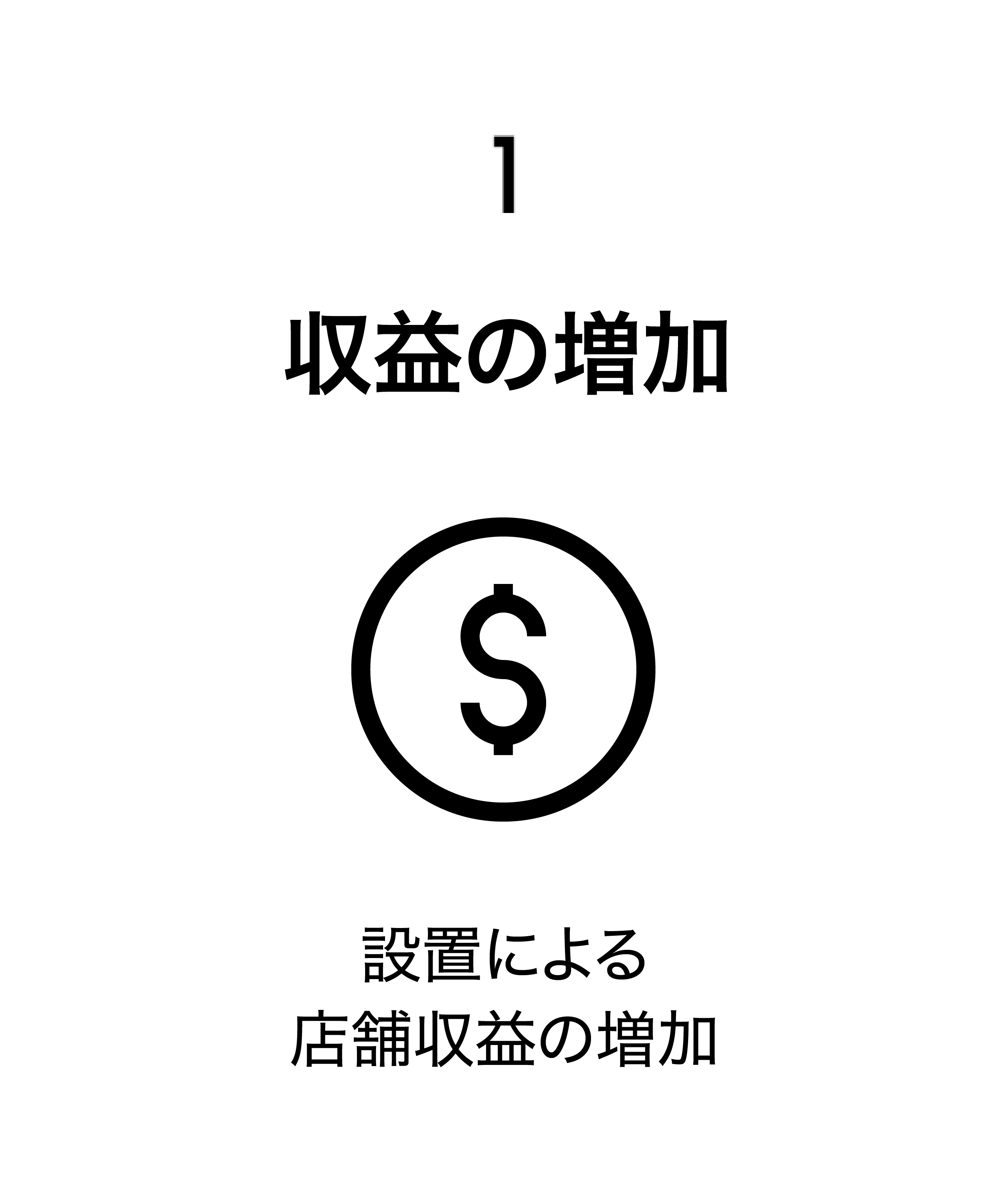 1.無料で設置 初期投資なしで導入が可能です。