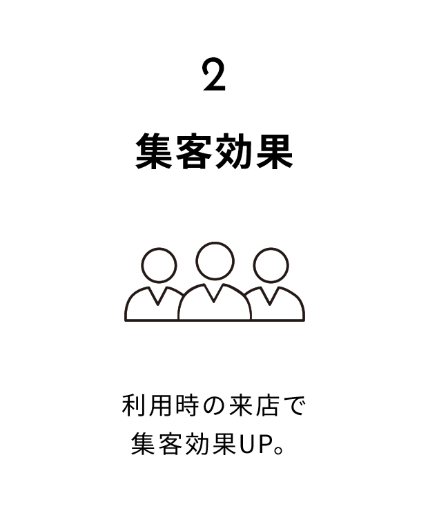 2.集客効果 利用時の来店で集客効果UP。