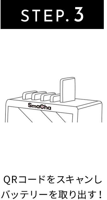 3.空きスペースを利用 スペースを活用し収益に繋げます。